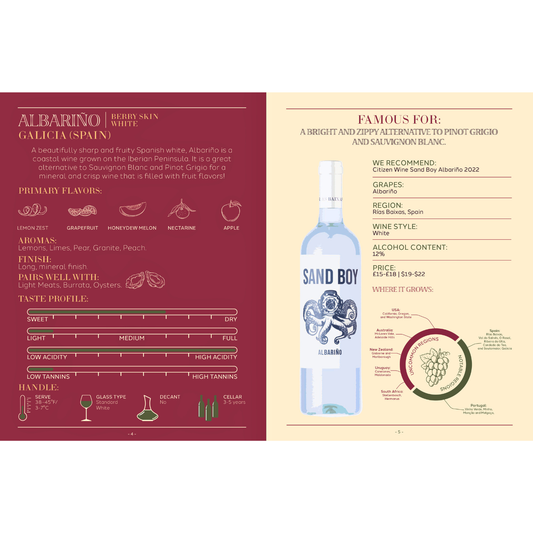 50 Wines To Try: Sipper To Sommelier Book - Wine Gifts